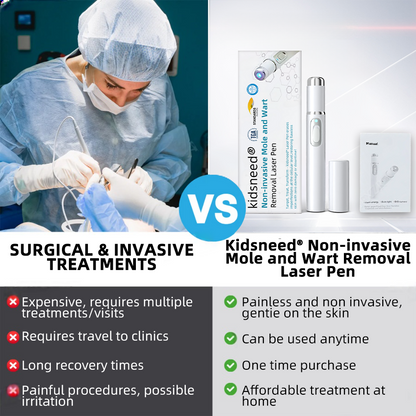 𝐤𝐢𝐝𝐬𝐧𝐞𝐞𝐝® ⚡𝑵𝒐𝒏-𝒊𝒏𝒗𝒂𝒔𝒊𝒗𝒆 𝑴𝒐𝒍𝒆 𝒂𝒏𝒅 𝑾𝒂𝒓𝒕 𝑹𝒆𝒎𝒐𝒗𝒂𝒍 𝑳𝒂𝒔𝒆𝒓 𝑷𝒆𝒏 𝑷𝙧𝒐𝒎𝒂𝒙🔥🔥🔥